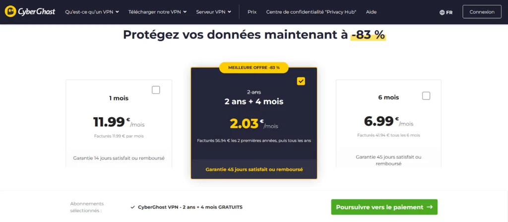 Prix et abonnements CyberGhost